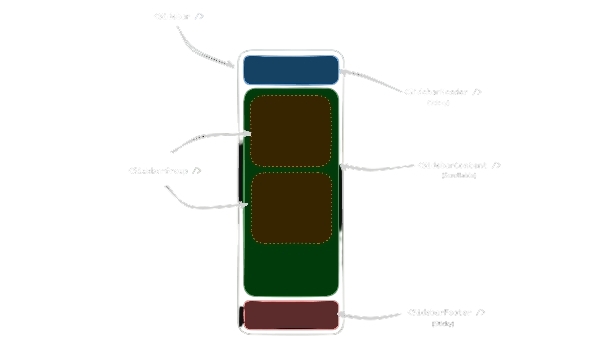Sidebar Structure